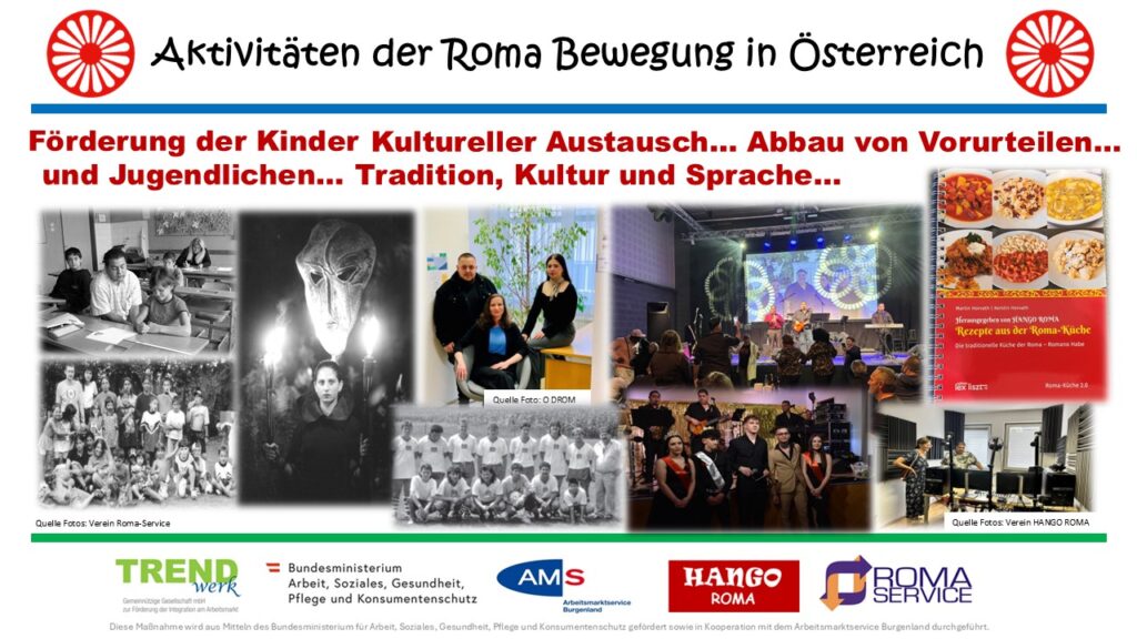 Roma Sensibilisierungsworkshop